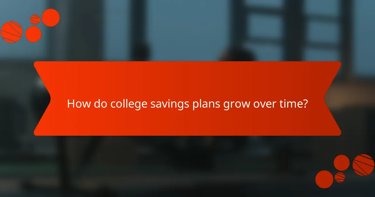 How do college savings plans grow over time?